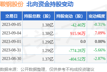 鋼壓延加工 工業之骨的鍛造藝術