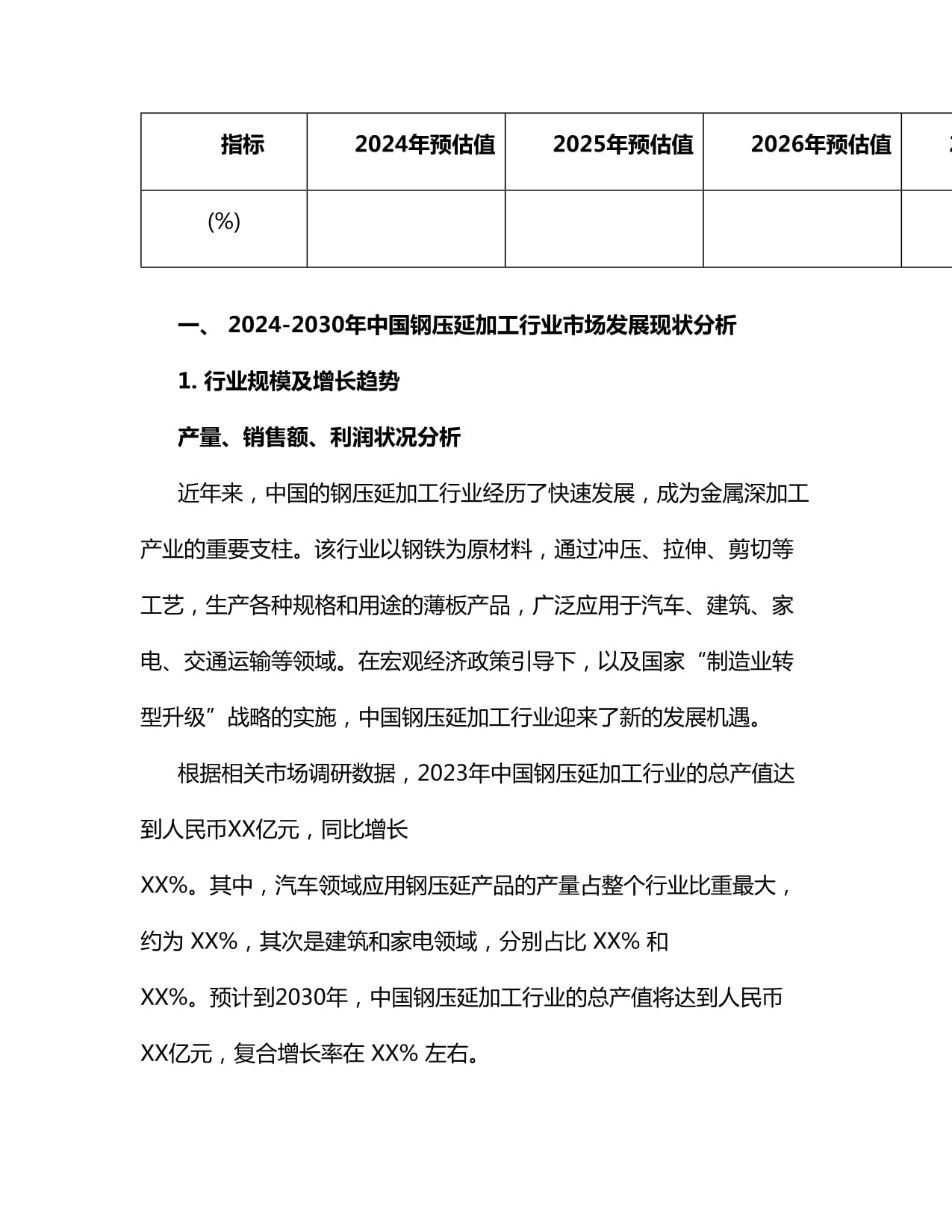 2024-2030年中國鋼壓延加工行業市場發展現狀及前景趨勢分析報告
