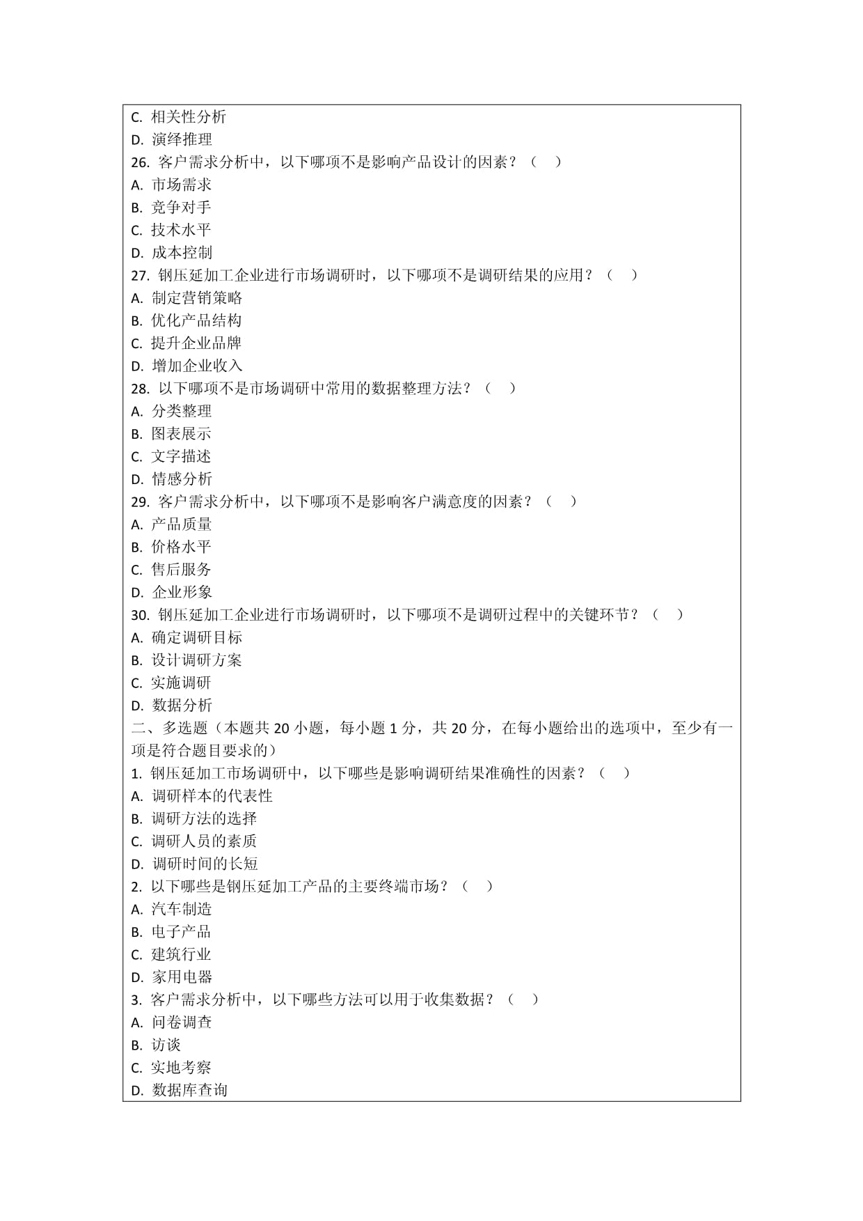 鋼壓延加工中的市場調(diào)研與客戶需求分析方法考核試卷